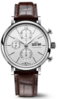 IWC