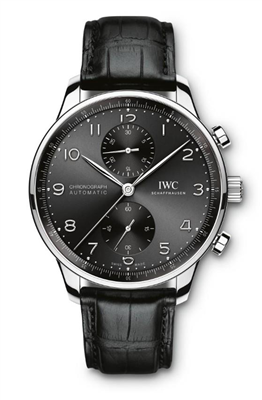 IWC