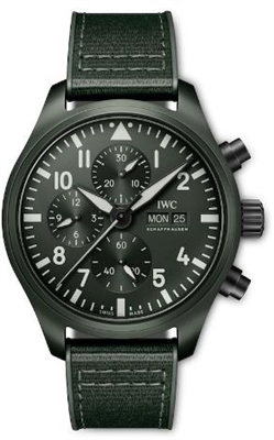 IWC