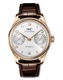 IWC